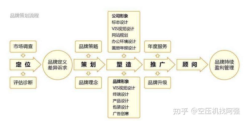 南京亮室摄影学社：从入门到精通的摄影之旅